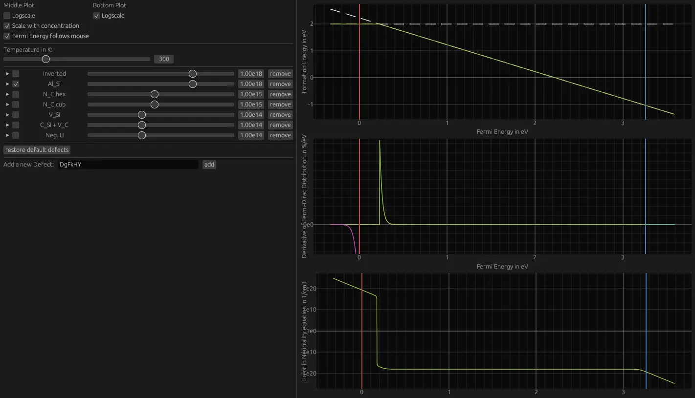 Screenshot of fe.turun.de