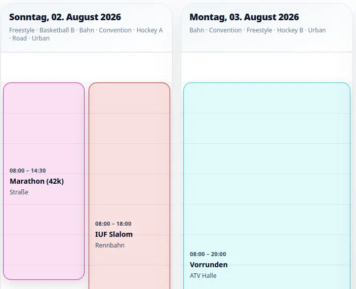 Screenshot of unicon.turun.de