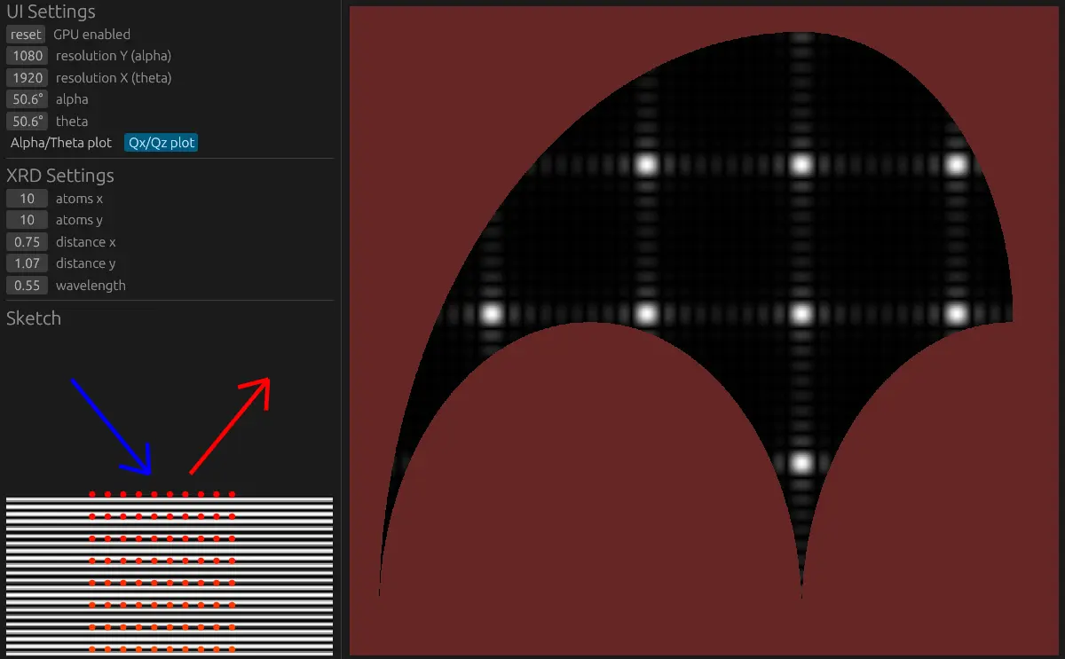 Screenshot of xrd.turun.de
